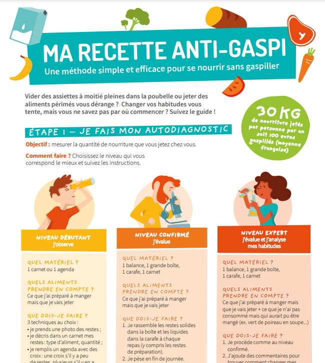 recette