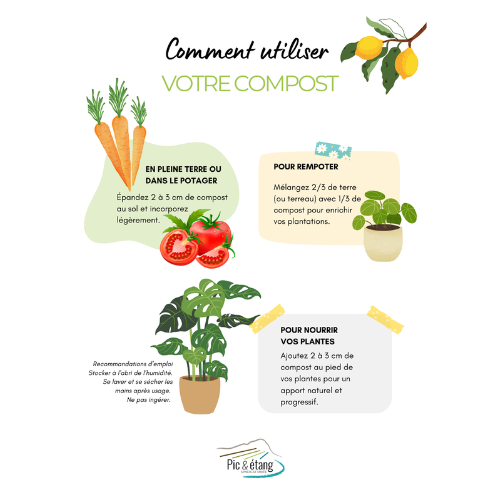 vignette que faire du compost