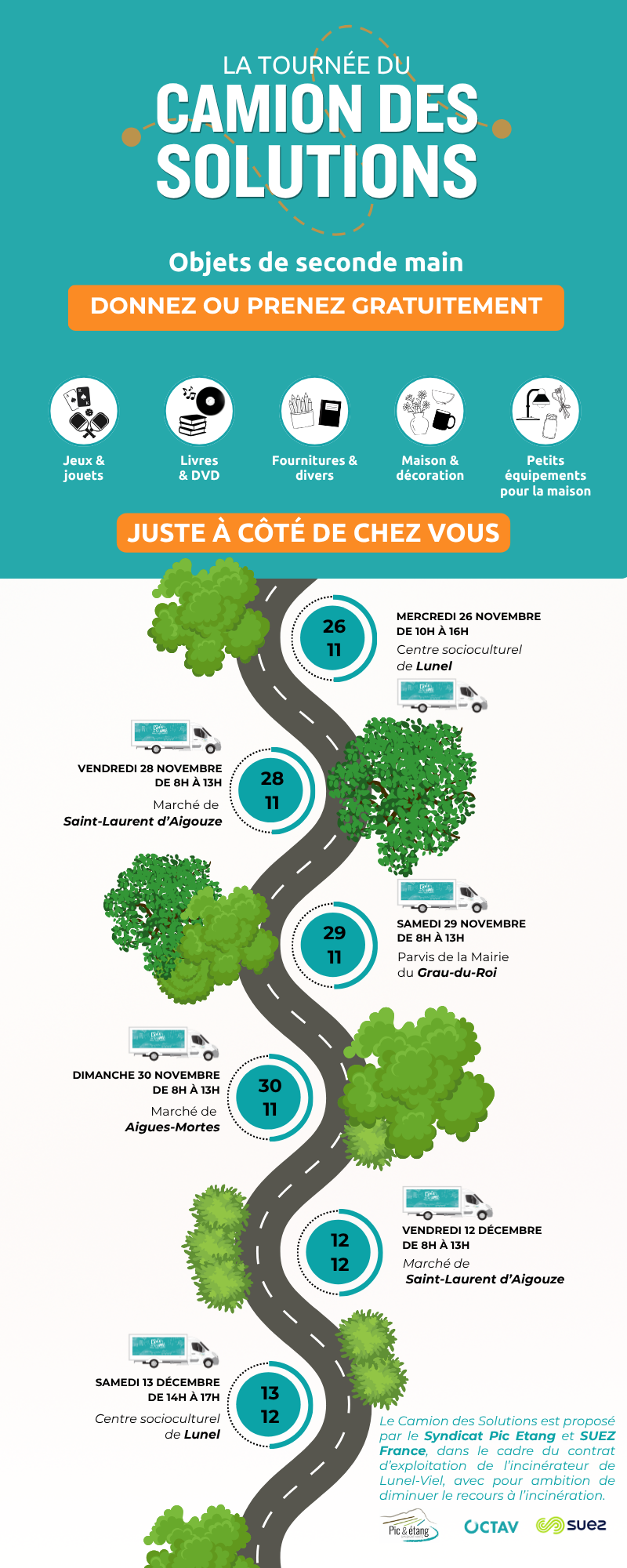 camion solutions 2025